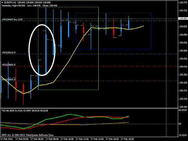 Click to Enlarge

Name: eurjpy-h1-ibfx-australia-pty.png
Size: 27 KB