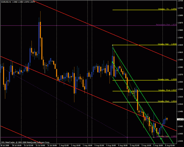 Click to Enlarge

Name: eurusd.gif
Size: 31 KB