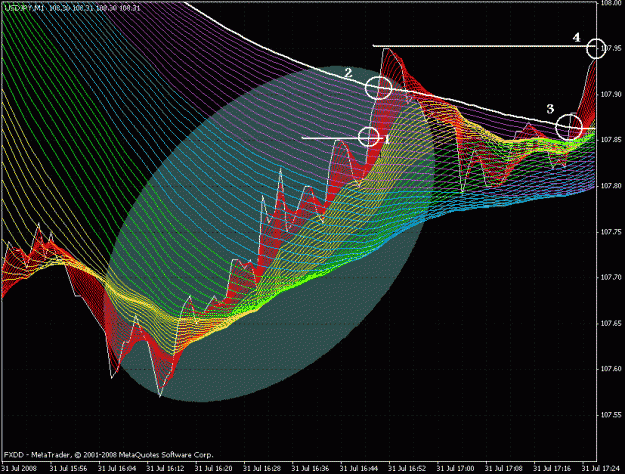 Click to Enlarge

Name: usd-yen.gif
Size: 50 KB