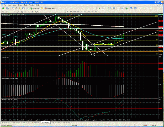 Click to Enlarge

Name: eurjpy long one.gif
Size: 65 KB