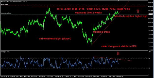 Click to Enlarge

Name: nzd usd mid term analysis 17-2-2014.jpg
Size: 112 KB