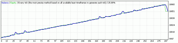 Click to Enlarge

Name: pipmaker_long1.gif
Size: 6 KB