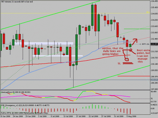 Click to Enlarge

Name: gbpjpy2.gif
Size: 18 KB