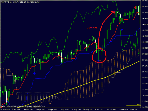 Click to Enlarge

Name: gbpjpy3.gif
Size: 22 KB
