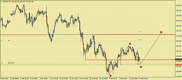 Click to Enlarge

Name: 2014.02.14. UsdJpy H4 ABCD.png
Size: 31 KB