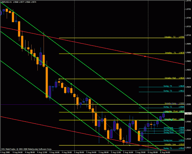 Click to Enlarge

Name: gbpusd.gif
Size: 30 KB
