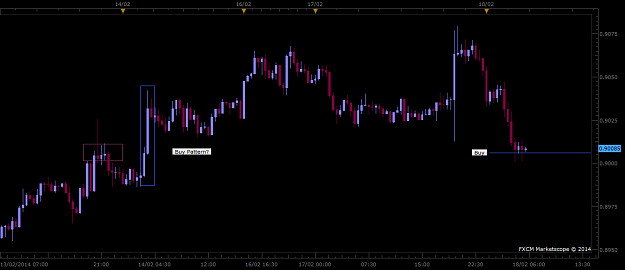 Click to Enlarge

Name: AUDUSD.png
Size: 30 KB