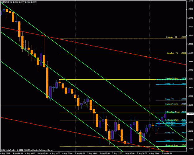 Click to Enlarge

Name: gbpusd1.gif
Size: 30 KB