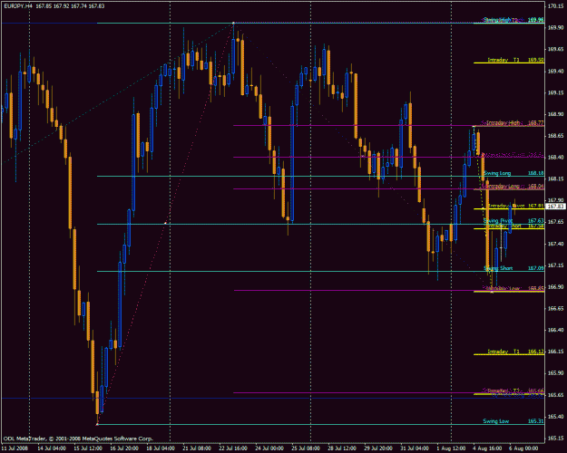 Click to Enlarge

Name: eurjpy.gif
Size: 35 KB
