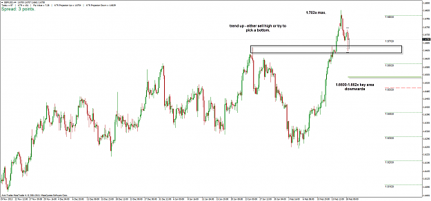 Click to Enlarge

Name: gbpusd_h4_180214.png
Size: 45 KB