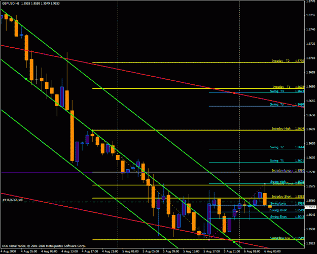 Click to Enlarge

Name: gbpusd.gif
Size: 30 KB