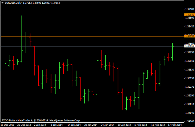 Click to Enlarge

Name: eurusddaily1.png
Size: 24 KB