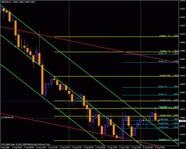 Click to Enlarge

Name: gbpusd.gif
Size: 30 KB