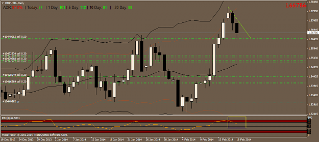 Click to Enlarge

Name: gbpusd.daily.png
Size: 37 KB