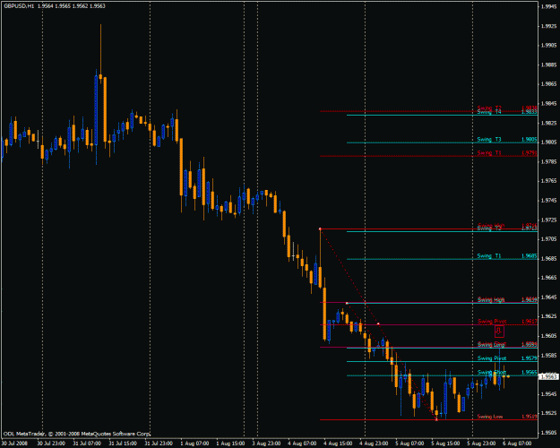 Click to Enlarge

Name: gbpusd.gif
Size: 26 KB