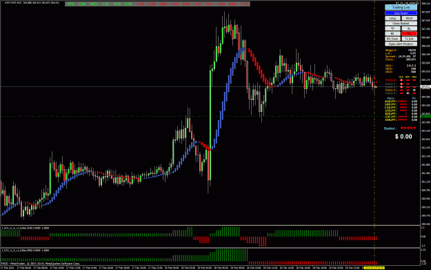 Click to Enlarge

Name: Sell Trade Opened 2-19---1-45.gif
Size: 52 KB