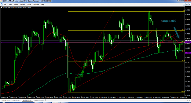 Click to Enlarge

Name: 2-19-2014 11-37-45 AM_AUDUSD_TARGET.png
Size: 58 KB