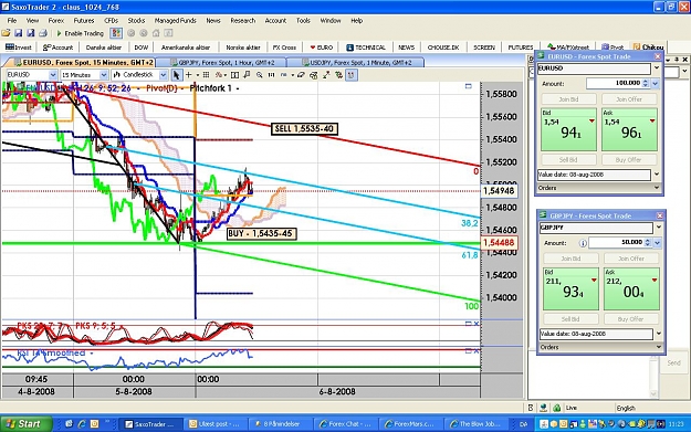 Click to Enlarge

Name: eurusdvision.JPG
Size: 213 KB