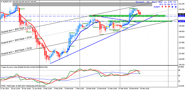 Click to Enlarge

Name: eurjpy-h4-fxdirectdealer.png
Size: 43 KB