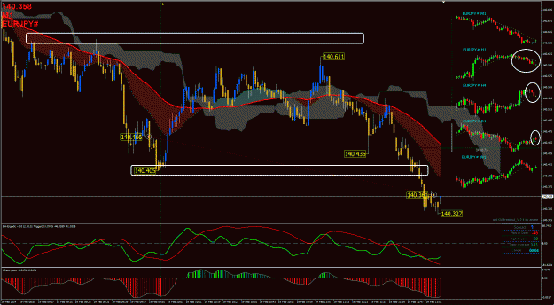 Click to Enlarge

Name: EJ Trade 1d - 2192014.gif
Size: 68 KB