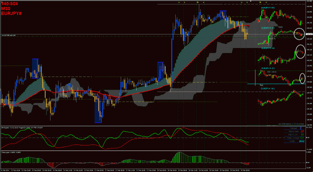 Click to Enlarge

Name: EJ Trade 1c - 2192014.gif
Size: 75 KB