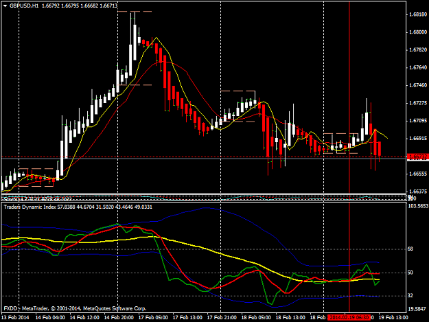 Click to Enlarge

Name: afbgbpusdh1.png
Size: 39 KB