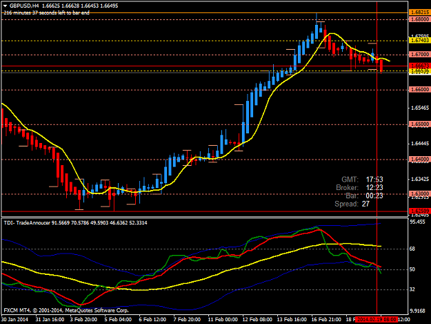 Click to Enlarge

Name: gbpusd-h4-.png
Size: 36 KB