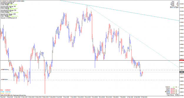 Click to Enlarge

Name: usdchf_140219_h4.png
Size: 60 KB