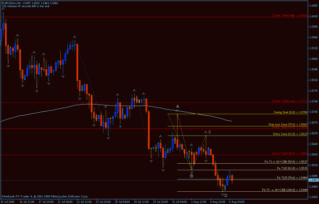 Click to Enlarge

Name: eurusd h4 abc=d fib....gif
Size: 19 KB