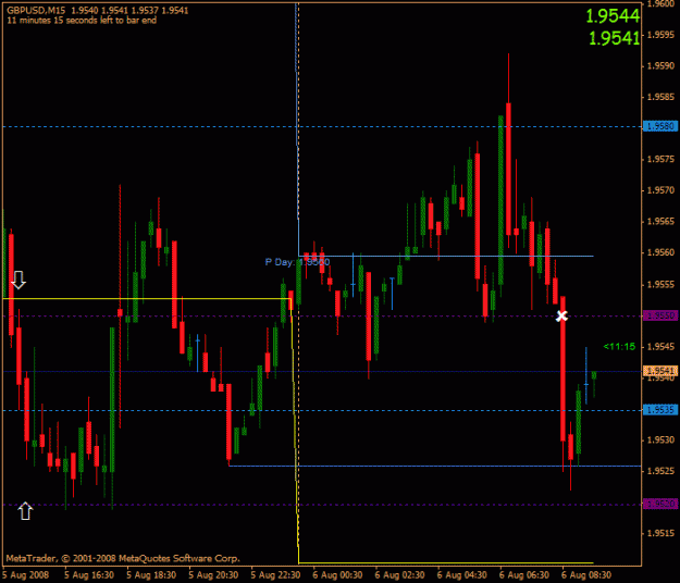 Click to Enlarge

Name: gbpusd030.gif
Size: 20 KB
