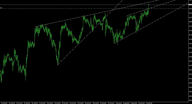 Click to Enlarge

Name: usdjpy.jpg
Size: 83 KB