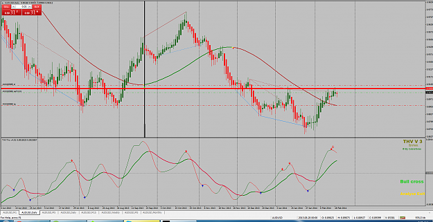 Click to Enlarge

Name: audusd19.02.png
Size: 120 KB