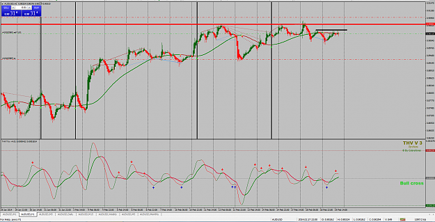 Click to Enlarge

Name: audusd19.01HR.png
Size: 110 KB