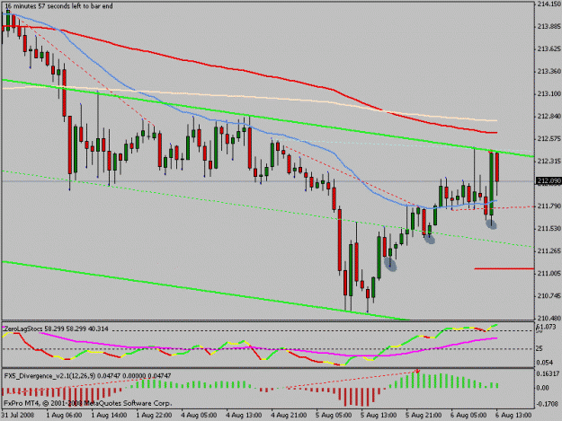 Click to Enlarge

Name: gbpjpy1h.gif
Size: 16 KB