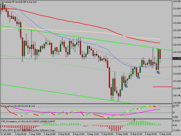 Click to Enlarge

Name: gbpjpy1h.gif
Size: 16 KB