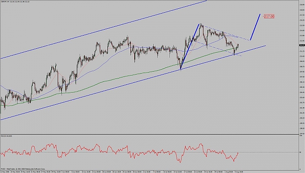 Click to Enlarge

Name: gbpjpy.jpg
Size: 113 KB