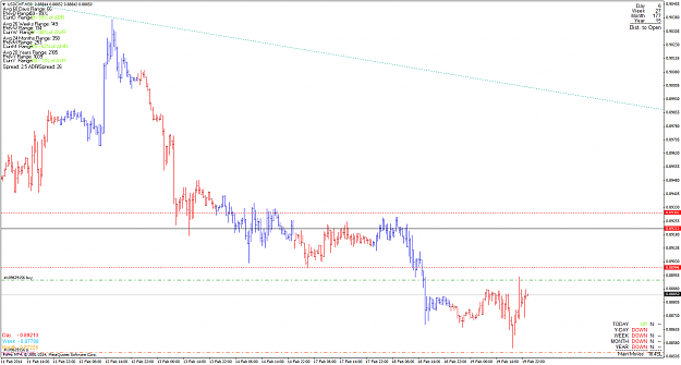 Click to Enlarge

Name: usdchf_140219_m30.png
Size: 50 KB
