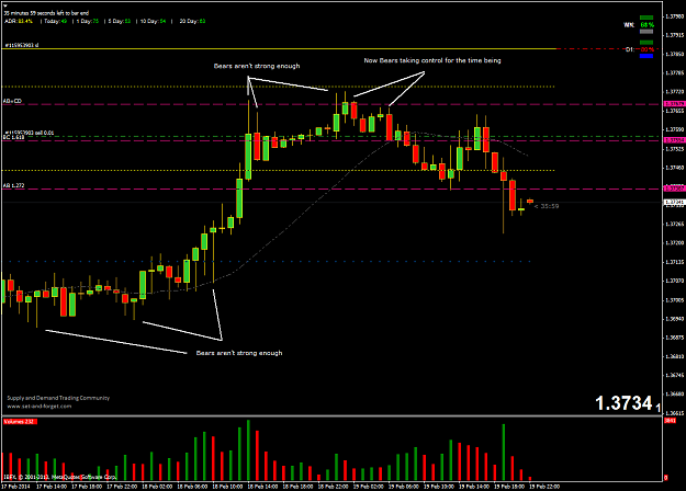 Click to Enlarge

Name: eurusdh1.png
Size: 47 KB