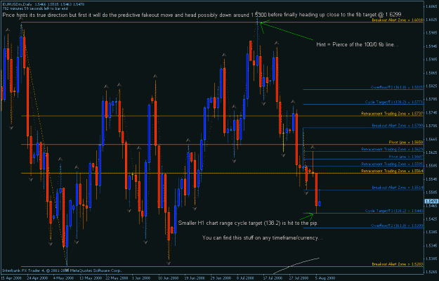 Click to Enlarge

Name: eurusd fib cycle 2....gif
Size: 30 KB