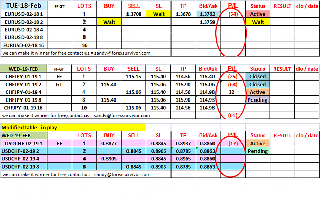Click to Enlarge

Name: 20-C-Active trades.png
Size: 48 KB