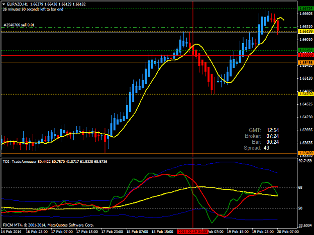 Click to Enlarge

Name: eurnzd-h1-forex-capital-markets-2.png
Size: 37 KB