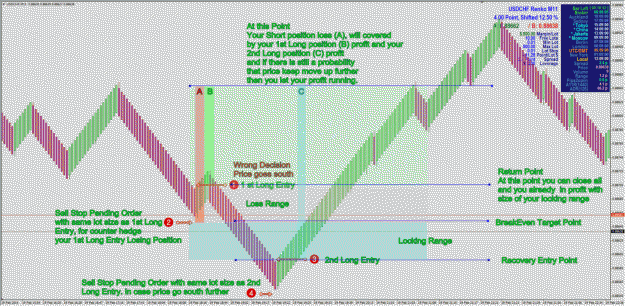 Click to Enlarge

Name: ! ARTS - Lossing Position Recovery Strategy.gif
Size: 150 KB