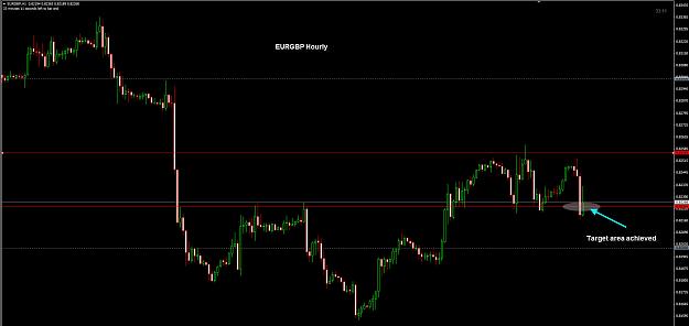 Click to Enlarge

Name: EURGBP Hourly 20-02 TP.jpg
Size: 159 KB