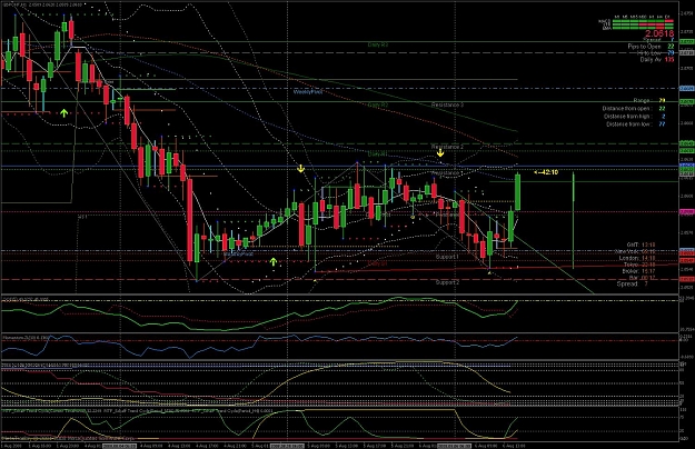 Click to Enlarge

Name: gbp-chf h1 6 august 2008 - dibs.jpg
Size: 251 KB