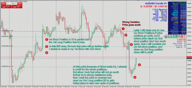 Click to Enlarge

Name: ! ARTS - Lossing Position Recovery Strategy 2.gif
Size: 185 KB