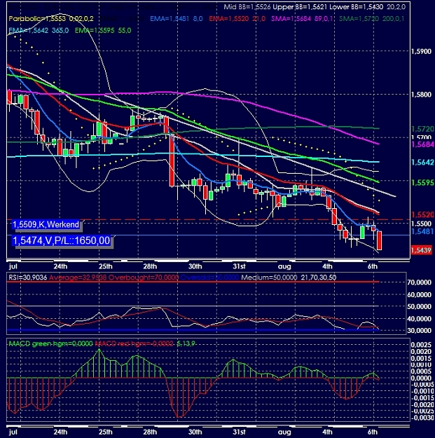 Click to Enlarge

Name: eurusd4h06082008-01a.jpg
Size: 456 KB