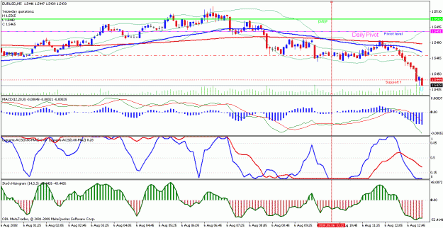 Click to Enlarge

Name: EURUSDShort5M.gif
Size: 28 KB