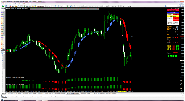 Click to Enlarge

Name: buys5-05-m15-alpari-uk-ltd.png
Size: 188 KB
