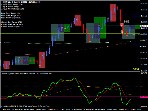 Click to Enlarge

Name: eurnzd-h1-alpari-limited.png
Size: 41 KB