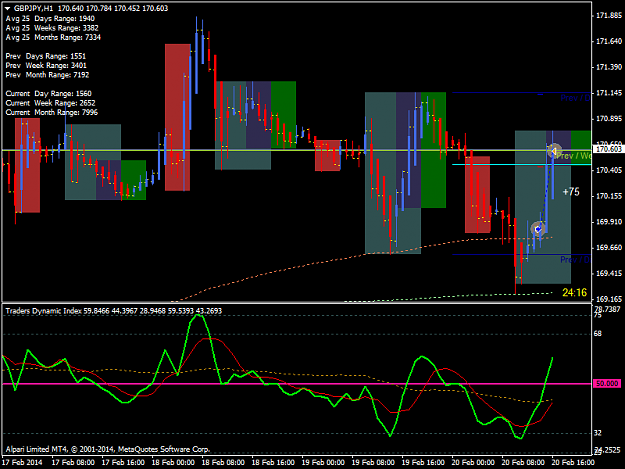 Click to Enlarge

Name: gbpjpy-h1-alpari-limited-2.png
Size: 44 KB